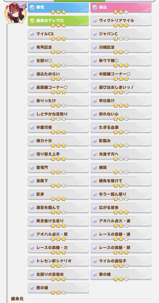 sabasaba_1014's tweet photo. ��旋門チャンミ追込用因子
親：シオン
祖：ハヤヒデ・イナリ
白合計130（親40）
追込2、マイル3、ダート3
秋ウマ、左回り、真髄・力,速,賢、アオハル・速,賢、その他諸々

ID：972090156

#ウマ娘 #ウインバリアシオン #因子 #因子周回 #ウマ娘フレンド募集 https://t.co/o9MianGaJx