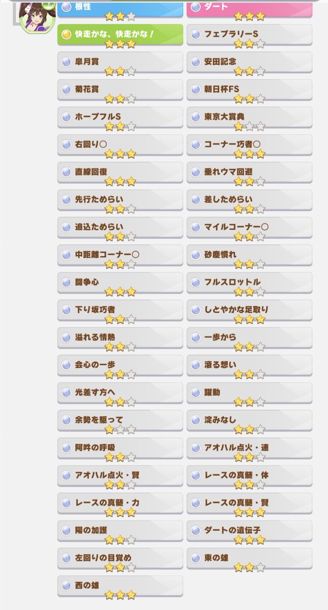 sabasaba_1014's tweet photo. ��旋門チャンミ追込用因子
親：シオン
祖：ハヤヒデ・イナリ
白合計130（親40）
追込2、マイル3、ダート3
秋ウマ、左回り、真髄・力,速,賢、アオハル・速,賢、その他諸々

ID：972090156

#ウマ娘 #ウインバリアシオン #因子 #因子周回 #ウマ娘フレンド募集 https://t.co/o9MianGaJx