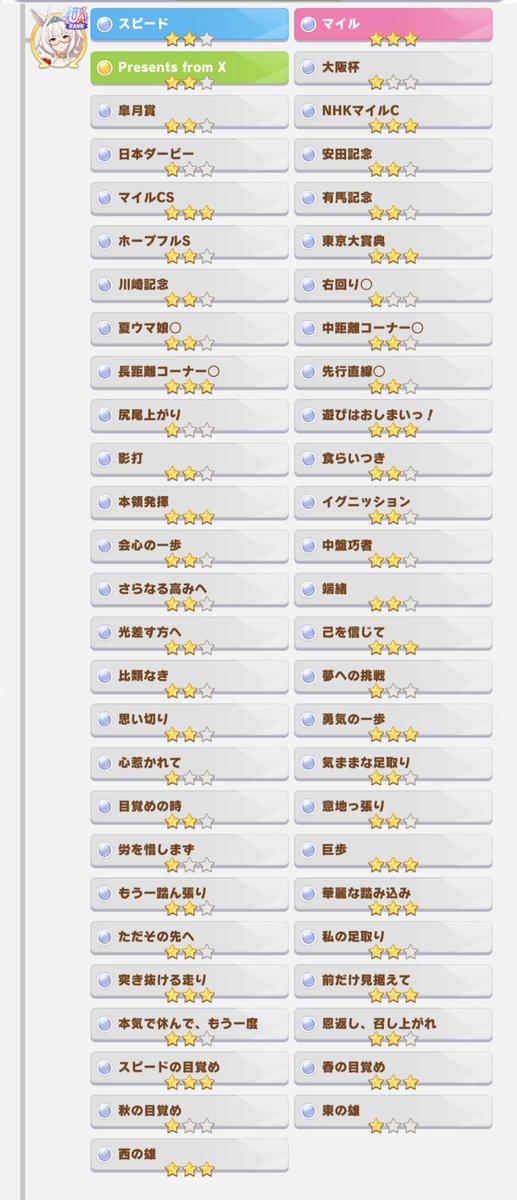 sabasaba_1014's tweet photo. ��旋門チャンミ追込用因子
親：シオン
祖：ハヤヒデ・イナリ
白合計130（親40）
追込2、マイル3、ダート3
秋ウマ、左回り、真髄・力,速,賢、アオハル・速,賢、その他諸々

ID：972090156

#ウマ娘 #ウインバリアシオン #因子 #因子周回 #ウマ娘フレンド募集 https://t.co/o9MianGaJx