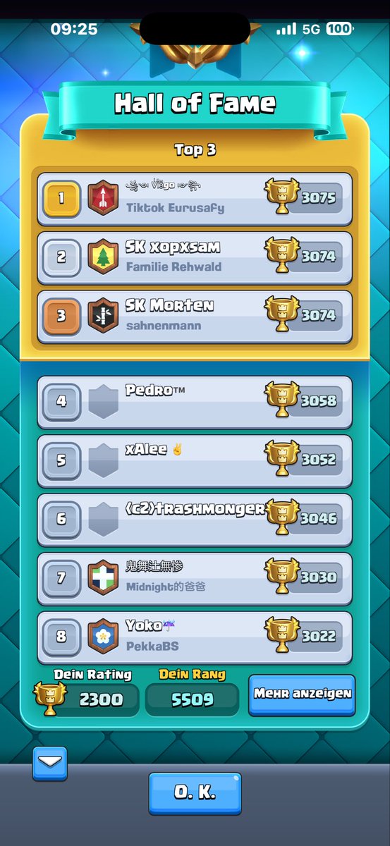 HuskyCRL's tweet photo. Anyone playing? 2.3k+ target is top 1k https://t.co/IpURpth2GB