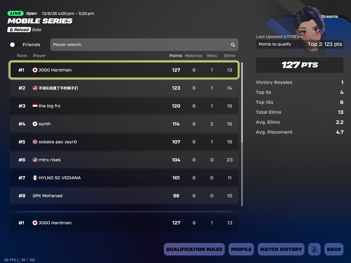 hardmanfn's tweet photo. QUALIFIED TO THE MOBILE LAN @jogo https://t.co/wwhGNFJ0J6