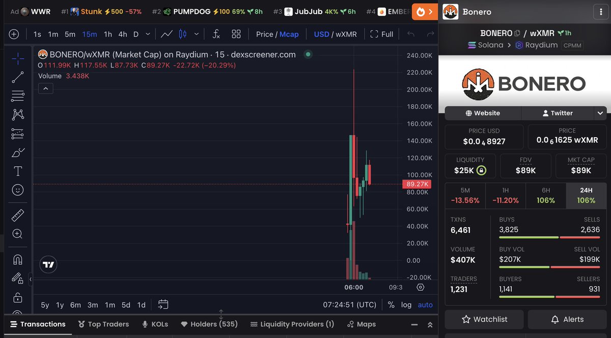 Bonero_SF's tweet photo. https://t.co/MhO3tOZVpx

DEX link has been added to the website.

$BONERO

Ca:
8jkhbnbZJjajwdNxNrfQSqjMUH5wJXY8tDXWgtDJgrF1 https://t.co/hTI2tSjIhn
