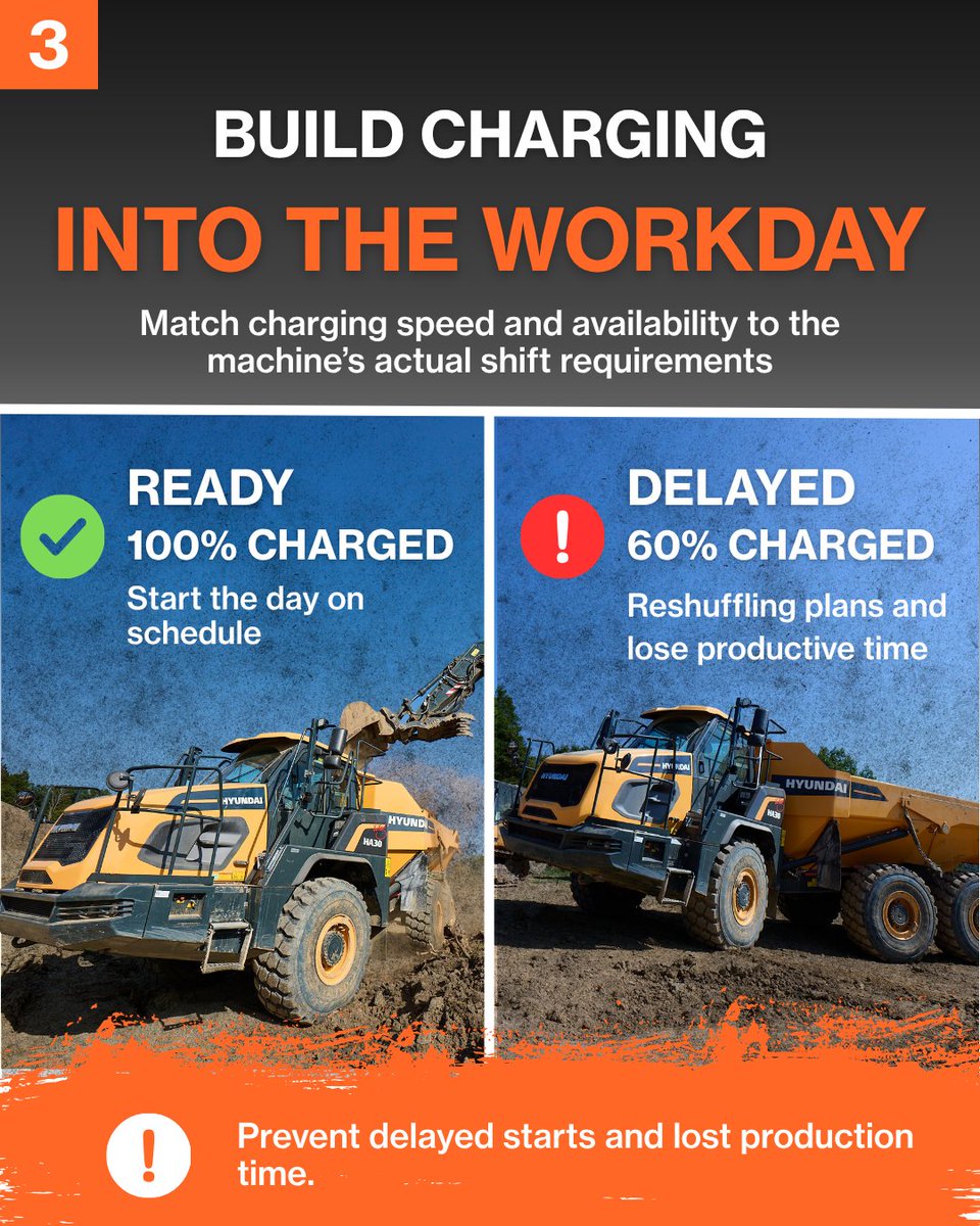 conexpoconagg's tweet photo. (🧵 THREAD 1/2)
Thinking about adding electric equipment to your fleet?
The purchase price is only part of the equation. Charging, power availability, downtime, and project fit can have just as much impact on ROI.
⚡ 5 considerations before you invest: https://t.co/0mFHEAMSON https://t.co/UV9VrATv97
