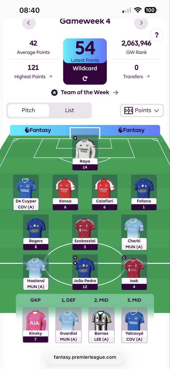 mtoumazou's tweet photo. @FPLOlympian Actually triple Arsenal defence is def the way to go this season! https://t.co/DhTY6wEbBG