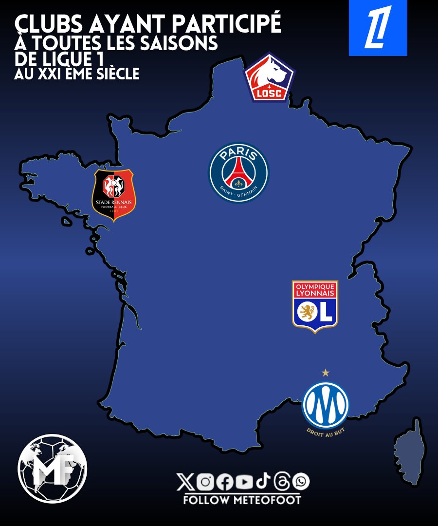 MeteoFootMaps tweet picture