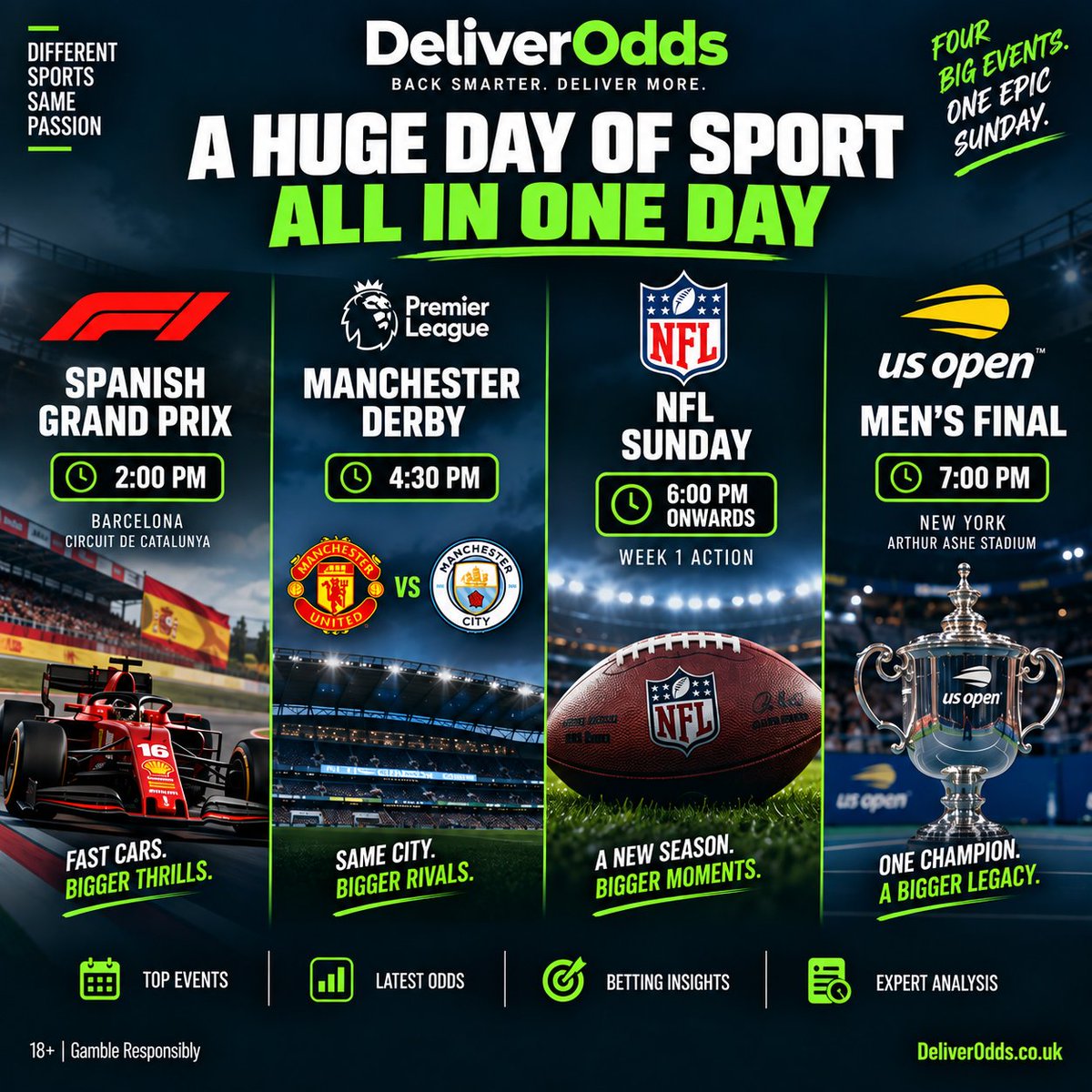 DeliverOdds's tweet photo. What a day of sport weโve got today!
F1. Premier League. NFL. Grand Slam tennis.
The remote is getting an absolute workout today.
What are you watching?
#F1 #ManchesterDerby #NFL #USOpen #DeliverOdds https://t.co/9I2DEjsivh