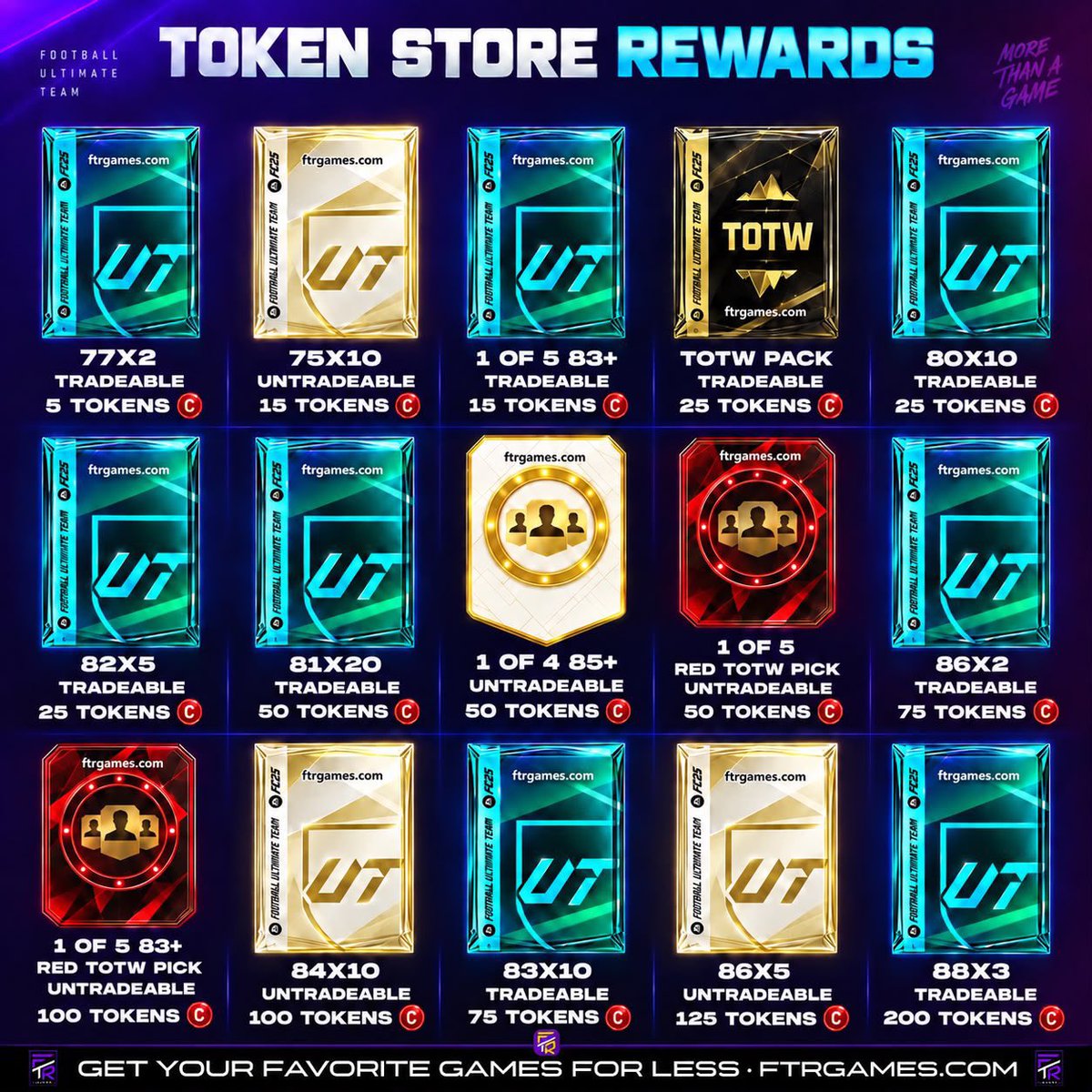 BoostYourFUT's tweet photo. Wow Huge upgrades as per @FutRomania 

CHAMPS IS BACK 🔥 https://t.co/6EsHguUPlK