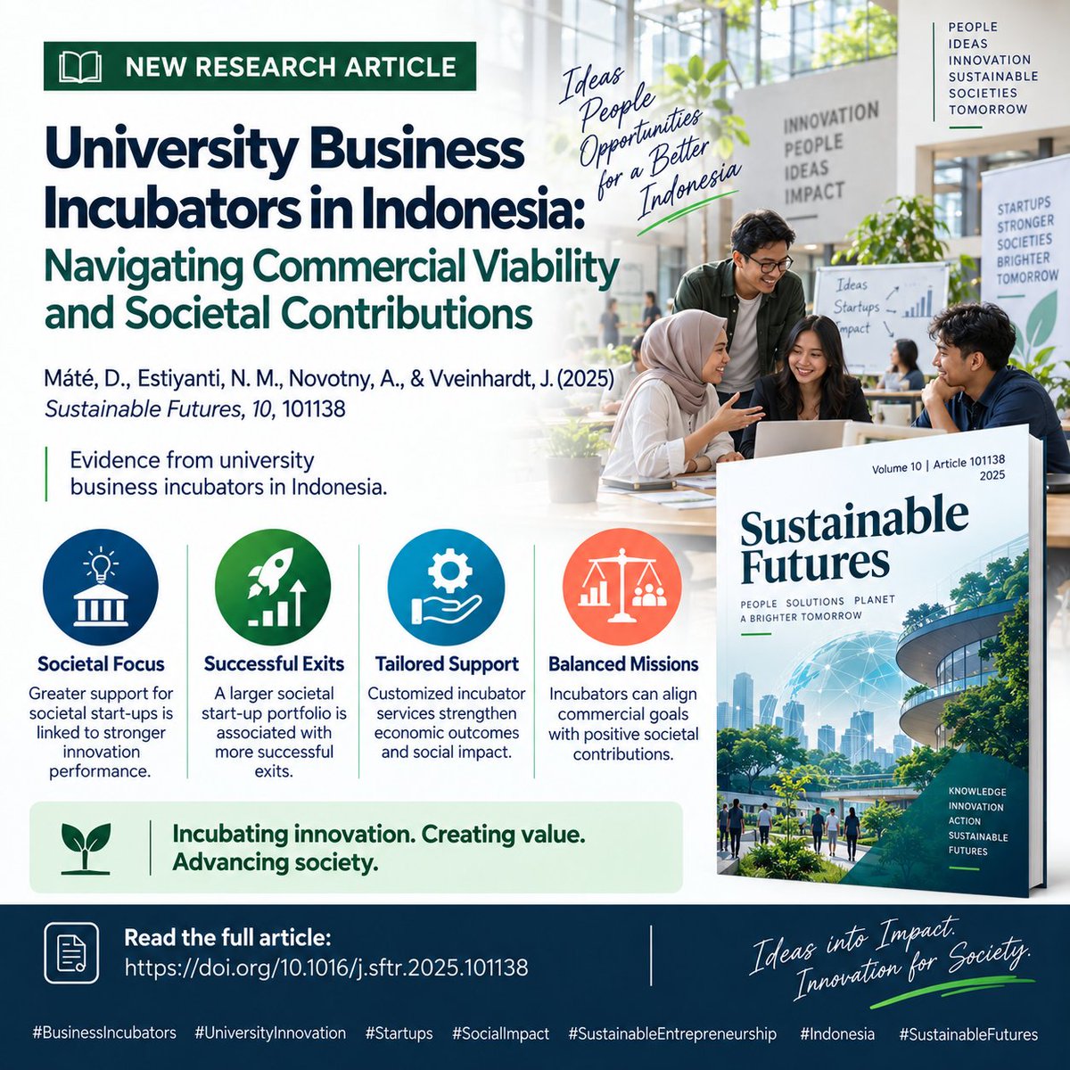 MDeikus's tweet photo. This study examines university business incubators in Indonesia and finds that stronger support for societal start-ups is associated with improved innovation performance and more successful exits. https://t.co/uvNAAUcRVh
#BusinessIncubators #UniversityInnovation #Startups https://t.co/PbEZZvHE0m