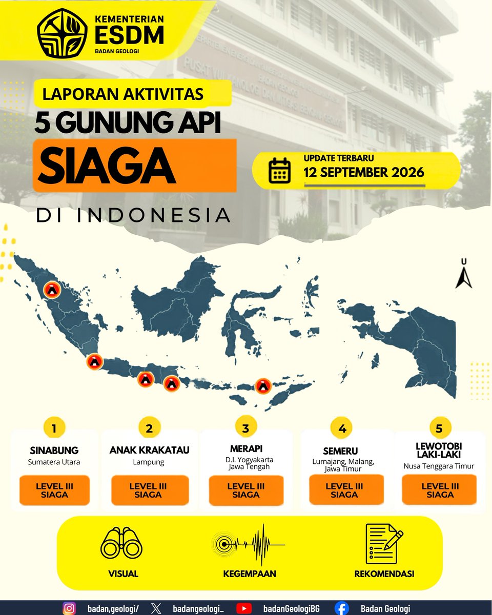 badangeologi_ tweet picture