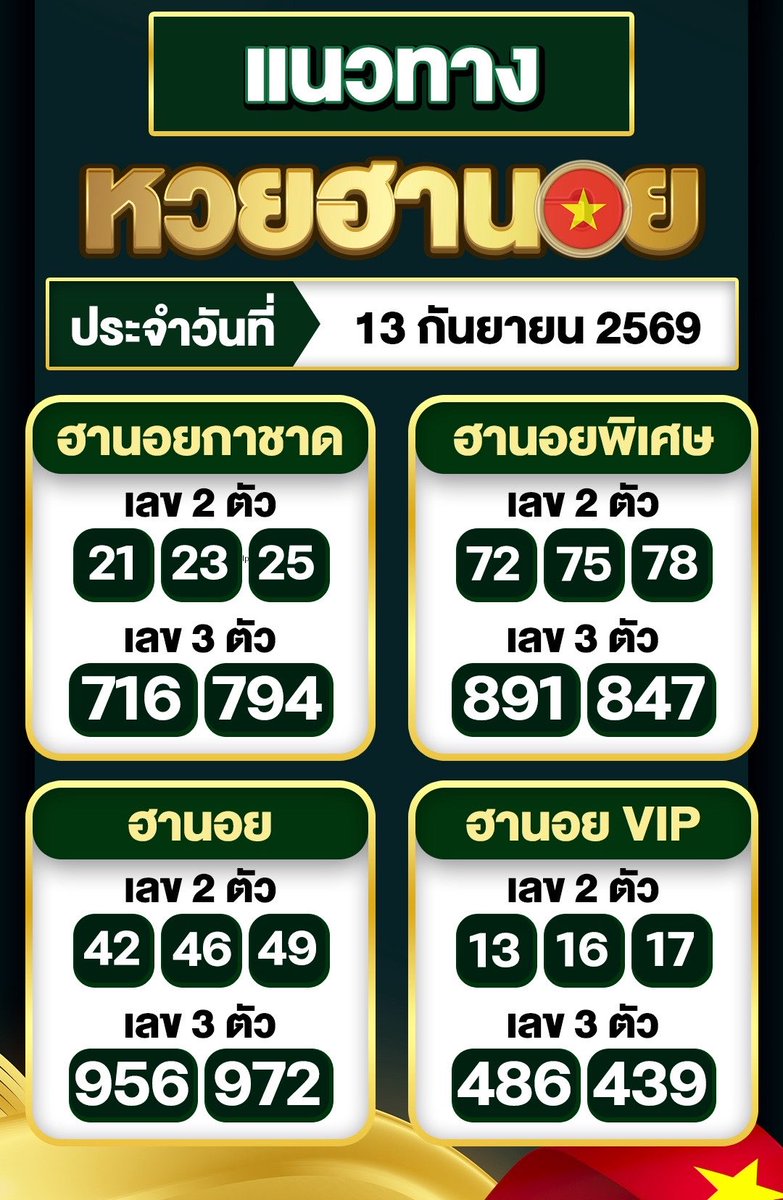 palmawestt's tweet photo. 🇻🇳🇻🇳มงคลฮานอยย 13/09 🇻🇳🇻🇳

2ตัว 100 /3 ตัว 10,000  /4ตัว 10,000 

จ่ายดี 📌: https://t.co/v3BPQ5jrEv

โชคลาภ📍 : https://t.co/m1sWnDq1TR

#หวยงวดนี้ #หวยฮานอย https://t.co/QX0QIrp2t2