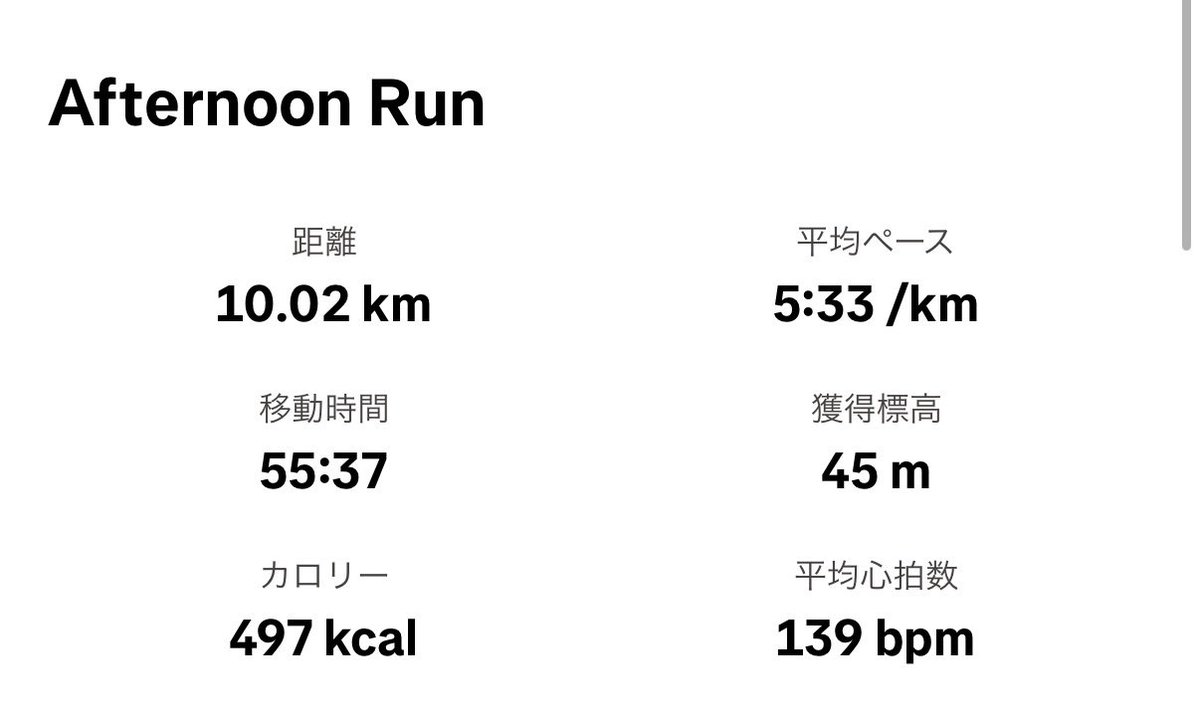 Run_with_AI's tweet photo. 昼ラン10キロ。
ジョグのつもりだったけど、2日走らなかったから体が思ってたよりずっと軽くて走ってしまった!(明日月曜日やのに疲労してる場合ではない!) https://t.co/D9eXYXqA0T
