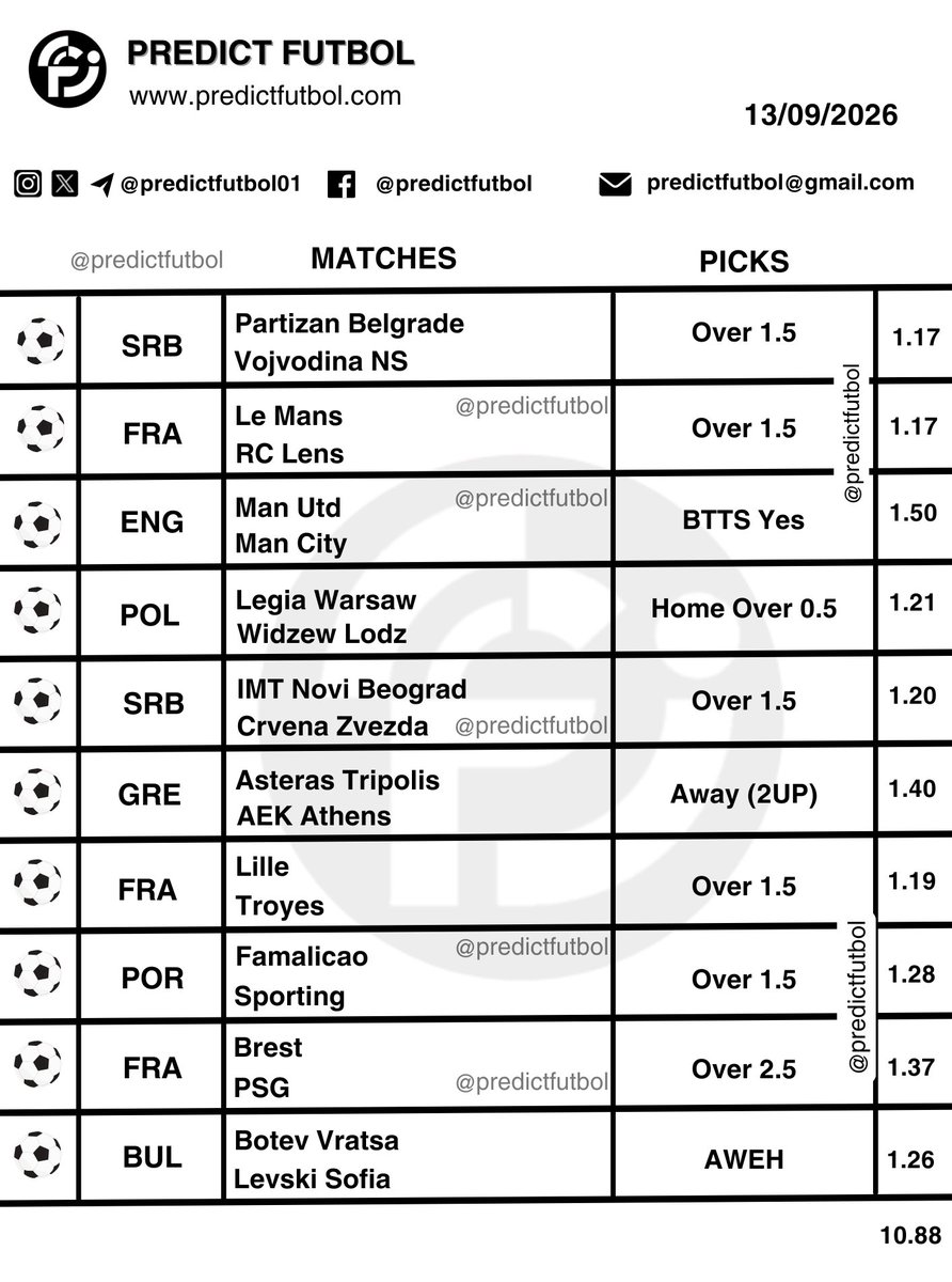 predictfutbol01's tweet photo. 10.88 Odds ✅

Join our telegram channel here
👉 https://t.co/rqCqHY9JWH https://t.co/Rx3yBNHnbH