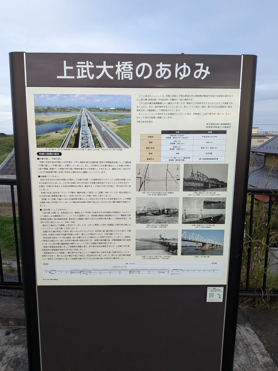yogh8501_720's tweet photo. 高速回りつつグンマーへの旧関所行ったりしてた https://t.co/ztwT2wZgjY