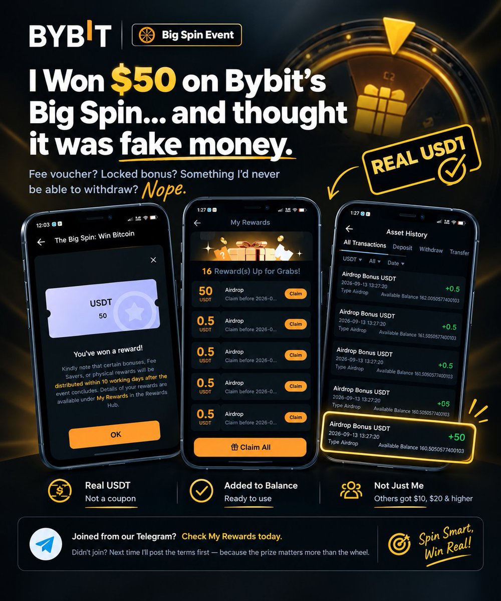AibCrypto's tweet photo. I won $50 on Bybit’s Big Spin… and thought it was fake money. 👀

Fee voucher?
Locked bonus?
Some reward I’d never actually be able to withdraw?

Nope.

Today, that $50 landed as real USDT.
✅ Claimed
✅ Added to my balance
✅ Withdrawable

And it wasn’t just me.

People from our Telegram who joined the same Bybit Big Spin event also received real USDT — $10, $20 and even higher.

That’s the part most “spin-to-win” posts don’t tell you:

Did you actually win cash… or just a coupon?

This one landed as USDT. 💰

If you joined through the channel, check My Rewards today.

Didn’t join? Next time, I’ll post the terms & reward type first.

Because the prize matters more than the wheel. 🎯