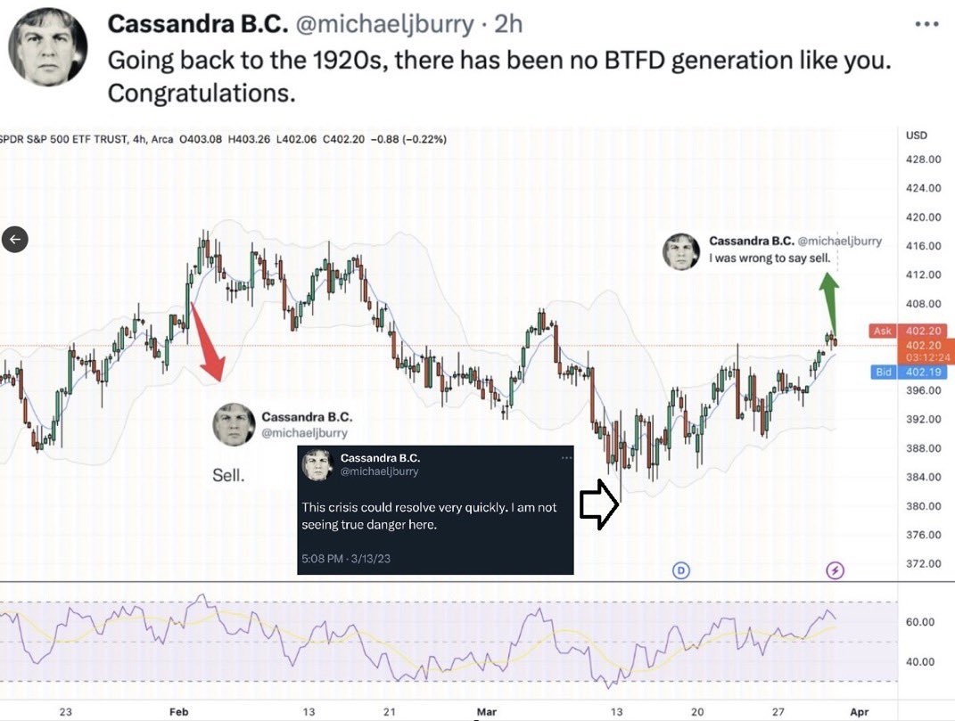 RS741999's tweet photo. @michaeljburry Hey is saying we good and there has benefits no BUY THE FUCKING DIP generation like you back then. CONGRATULATIONS 🤯🔥 https://t.co/mYTMISM9Ae