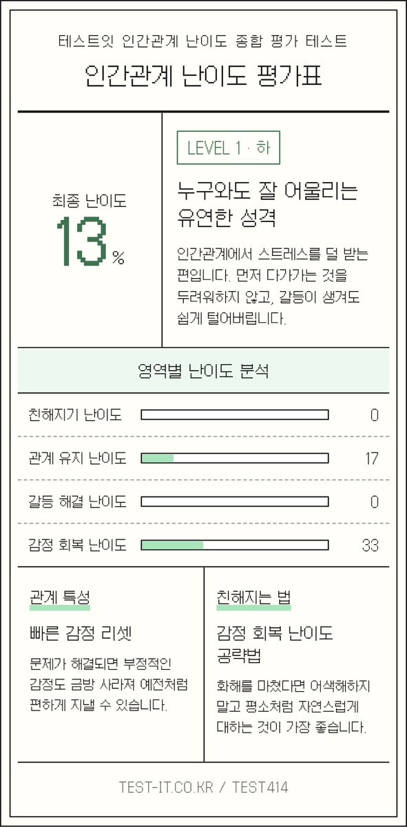 masic0519's tweet photo. 세상 무해 https://t.co/jFIEPFAg0O
