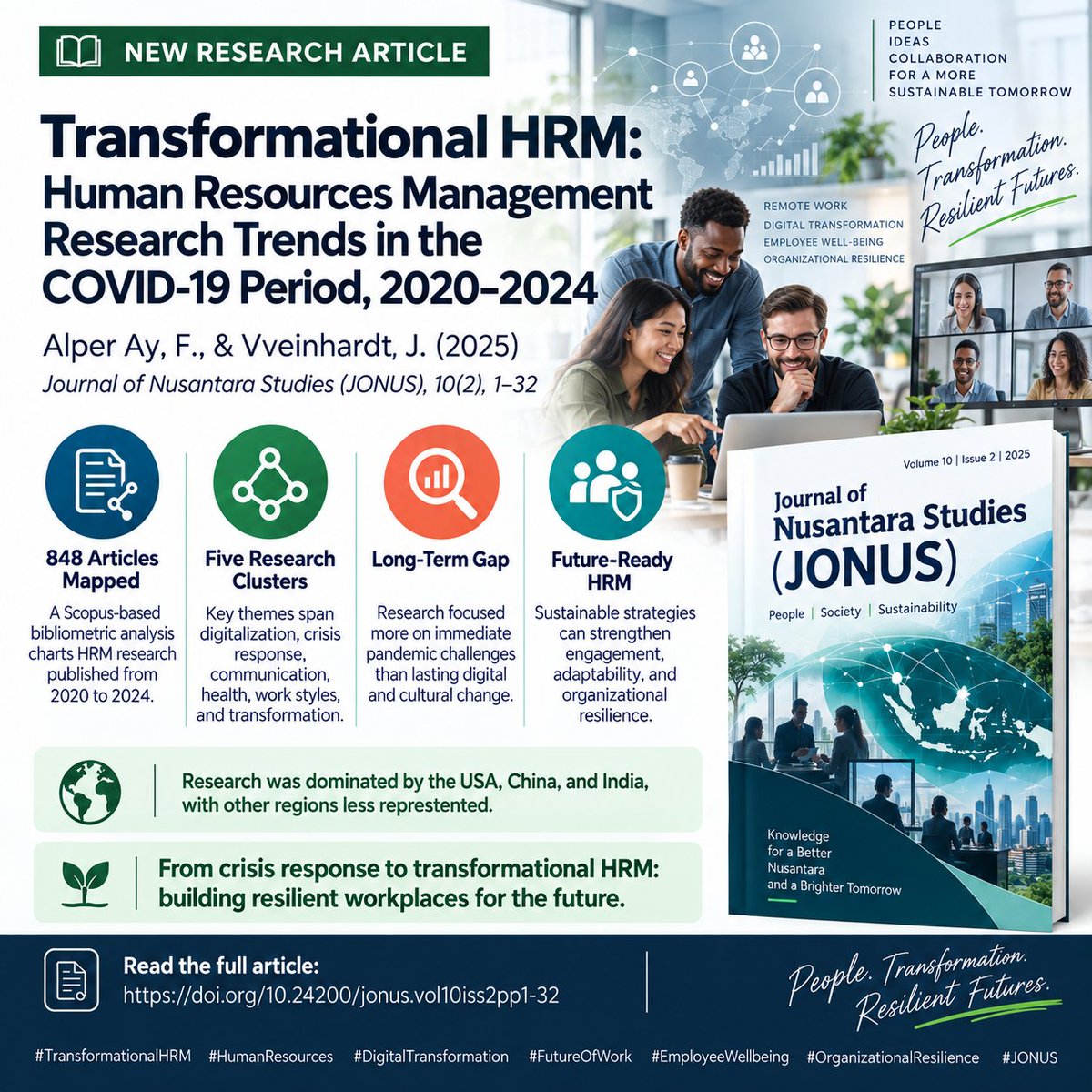 MDeikus's tweet photo. Based on a bibliometric analysis of 848 Scopus-indexed articles, this study identifies major HRM research clusters spanning digitalization, crisis response, communication, employee health, changing work styles, and digital transformation.
https://t.co/Dalo6h4wIG
#HRM #JONUS https://t.co/CEe27l0LA9