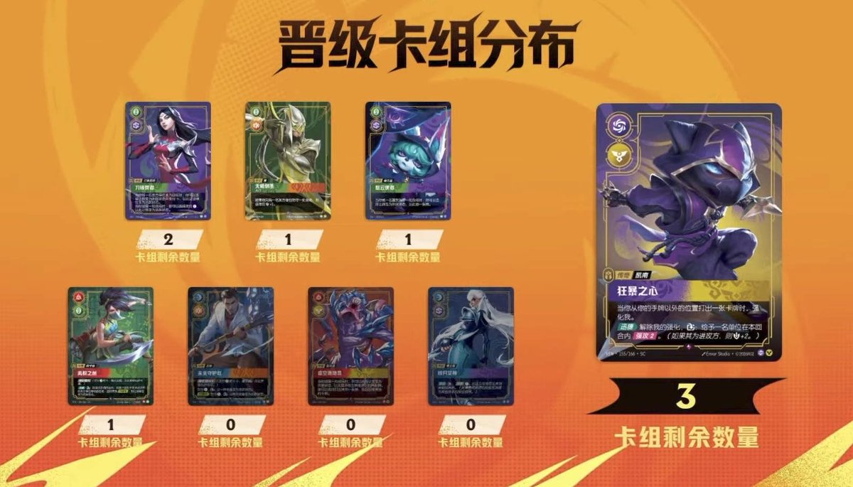 RunesAndRift's tweet photo. It’s Top 8 time at the Shenyang Riftbound Regional!

First Vex to make Top 8 of the Vendetta season! 👀

#Riftbound #RBVendetta https://t.co/SXIJlaJpLO