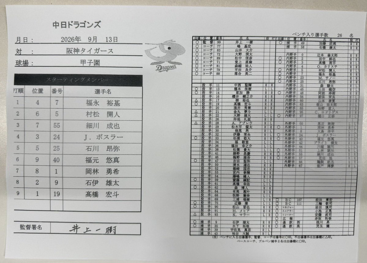 dailytigers2026's tweet photo. 本日の中日戦のスタメンです！ https://t.co/tvIHhtmqS2