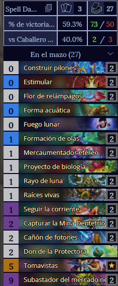 maulogu's tweet photo. Leyenda de septiembre, misma lista del mes pesado, ayudo mucho el bono X11,WR de 53%.
@neon31HS 
AAEBAZICAv2NBqW7Bg7TA4/2AuC+A/DUA66fBLClBK7ABNXSBIHUBIDKBpD0BpX0BqqvB4LaBwAA https://t.co/1xdJudFbVR