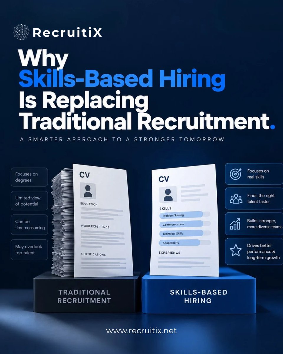 RecruitiX_'s tweet photo. Skills over titles. Potential over checkboxes. 🚀

Traditional recruitment often focuses on degrees, titles, and past experience. But the future of hiring is shifting toward what candidates can actually do.

🌐https://t.co/vu1uwtH5kI
📩info@recruitix.net

#RecruitiX https://t.co/uutxfZpgas