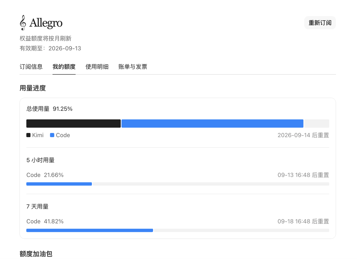 newzrealm's tweet photo. 我的Kimi明天就要过期了，今天一定要使劲蹬，一定要榨到它一滴都不剩！ https://t.co/lDT8GR68uc