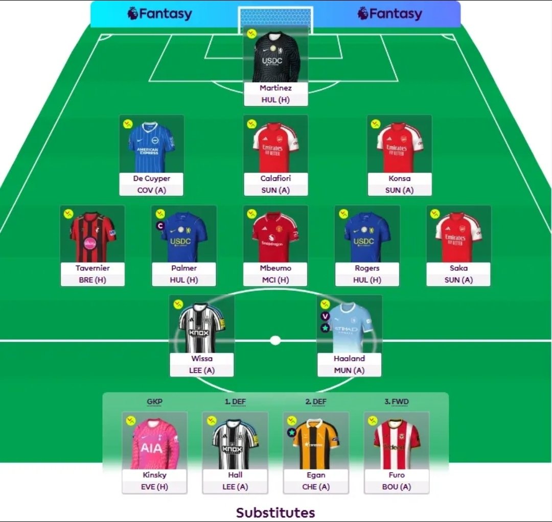 sandvik_ivar's tweet photo. @Pras_fpl @dis_fpl Nope 😄 Not Pedro either ("the man who delivers when I'm not owning him and blanks whenever I do own him")🤦‍♂️ https://t.co/CKpN908iSc