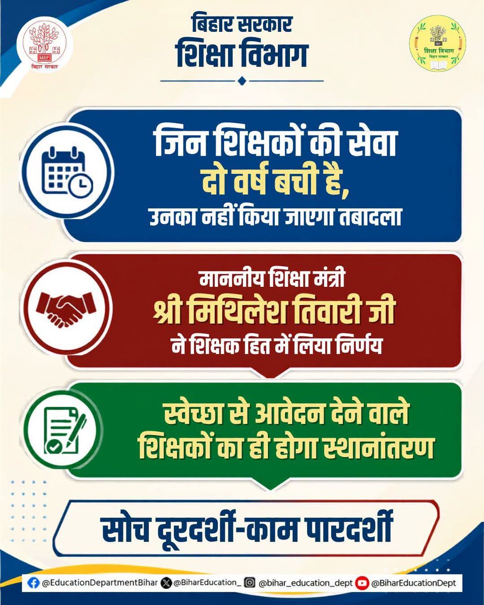 AnandKaushal_BR's tweet photo. बिहार के किसी भी शिक्षक का जबरन ट्रांसफर नहीं होने दिया जाएगा। जो शिक्षक स्थानांतरण के लिए स्वेच्छा से आवेदन करेंगे, केवल उन्हीं का ट्रांसफर होगा।
#BiharTeachersNeed7thPay
@samrat4bjp
@mkrtiwari_bjp @BiharEducation_
@btetctet
#आनंद_कौशल_सिंह https://t.co/zcPopgPA9F