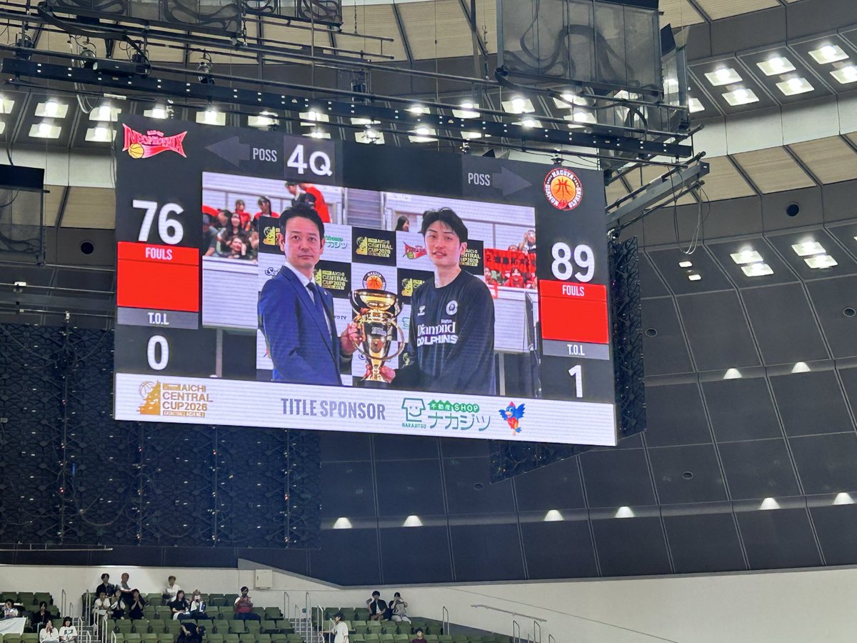goonies0427's tweet photo. 勝ったー！優勝🏆！
#名古屋ダイヤモンドドルフィンズ https://t.co/Y9qWdy5wdv
