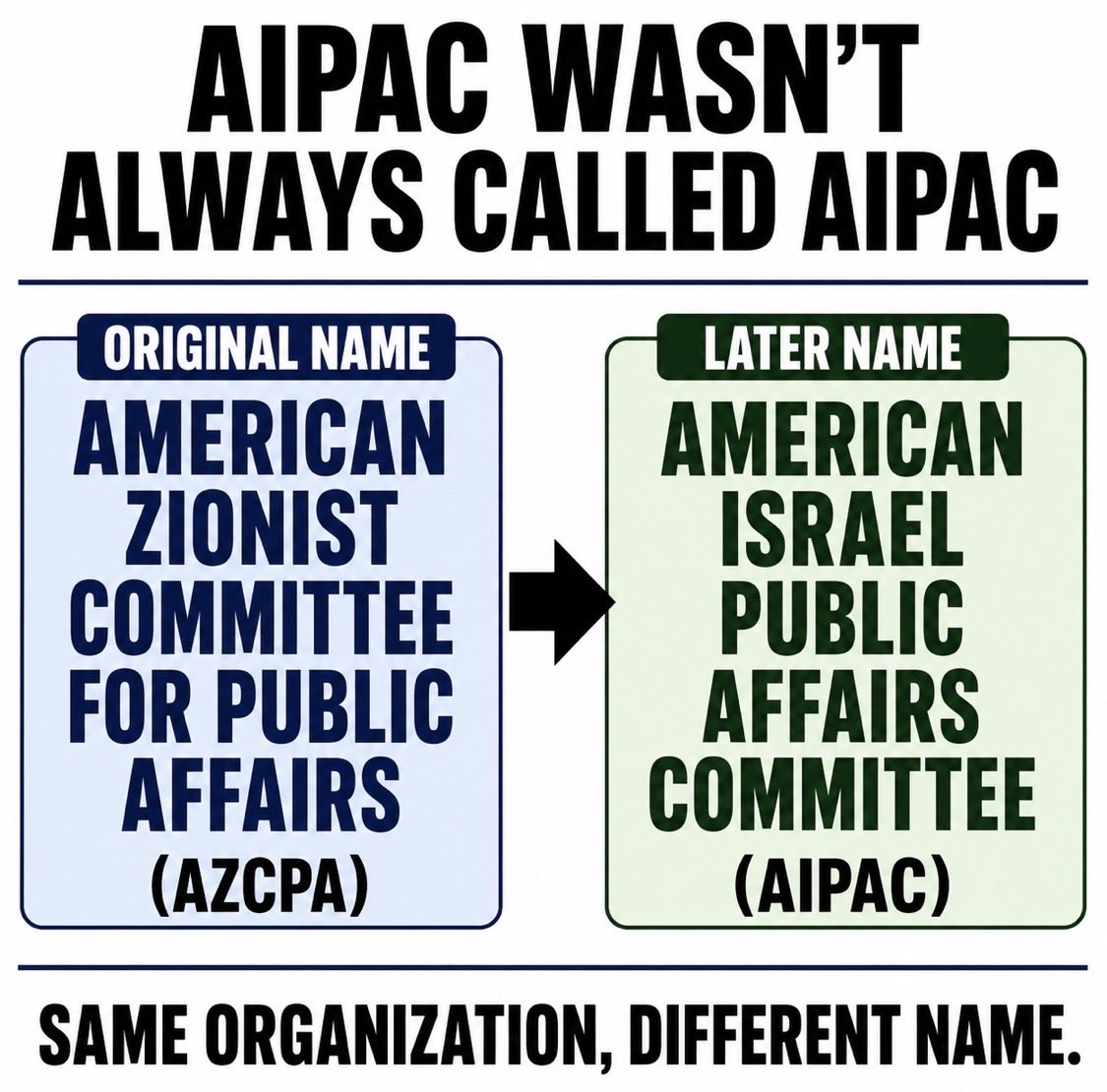 yeage62754's tweet photo. @RabbiJeffx @grok @AIPAC https://t.co/RcbYbVtO25