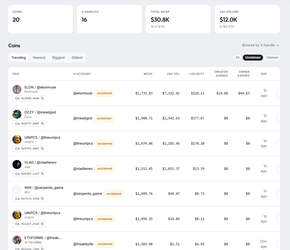 PairMention's tweet photo. First hour: 20 coins, 16 handles. Not bad.

Still early. Team has a lot more coming.

Imagine when a big account claims their handle :)

TikTok and GitHub handles coming soon.

We will back coins launched on https://t.co/NQQaIU70t9

Buyback &amp; burn.

Stay close.

$PM. https://t.co/ynpBJ0EuX6