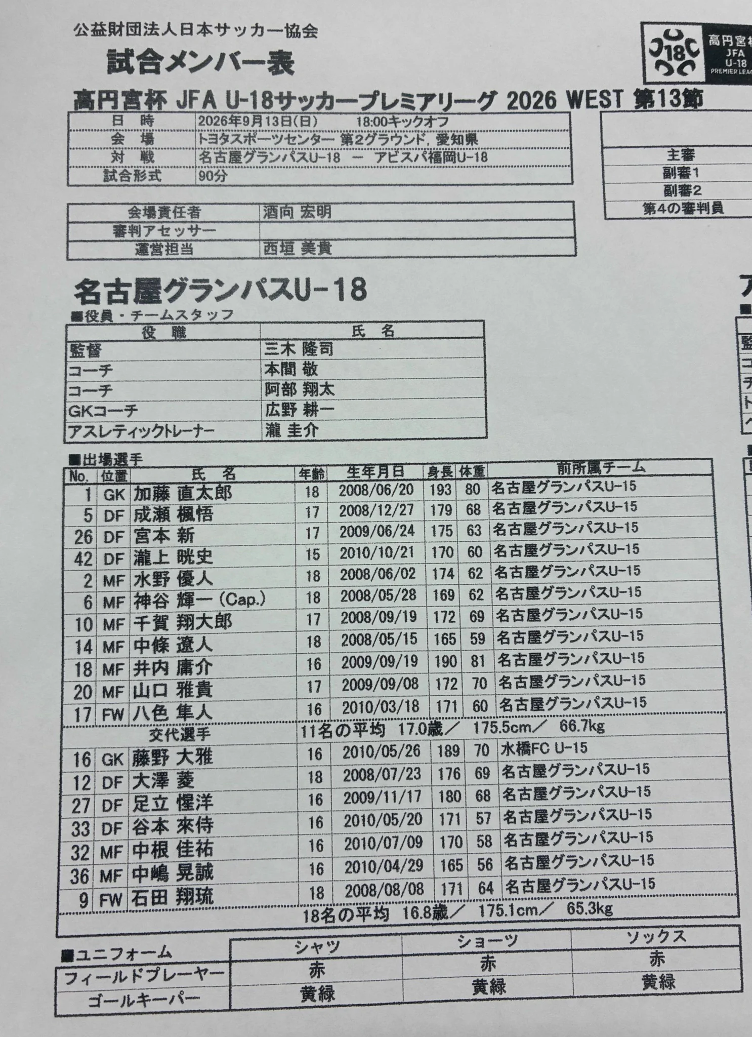 おかページ おかやん 🫍 on X: 