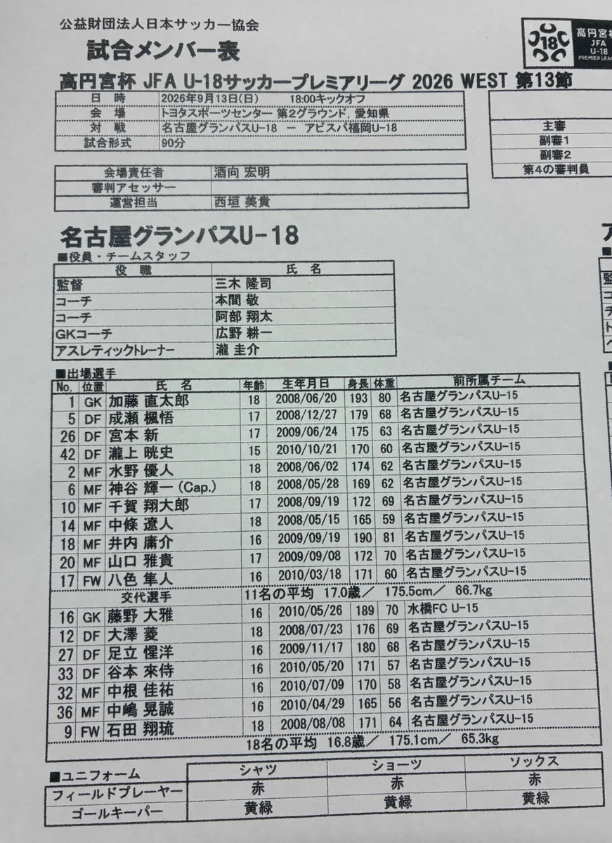おかやん 🫍 on X: 