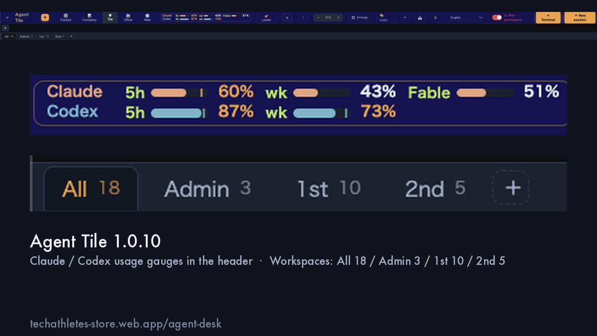 IT_makesUsHappy's tweet photo. Agent Tile 1.0.10 is out. Running 18 Claude Code / Codex sessions on one screen (1 leader + 17 workers) got messy, so the board now splits into tabs: All 18 / Admin 3 / 1st 10 / 2nd 5. Switching a tab only hides tiles. Every agent behind it keeps running. https://t.co/bNITFJomSA