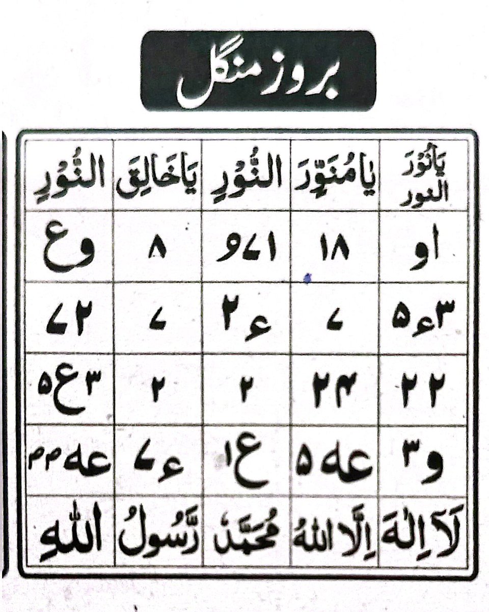 bsrdmrts's tweet photo. نقش بروز منگل https://t.co/61fBWoQCdh
