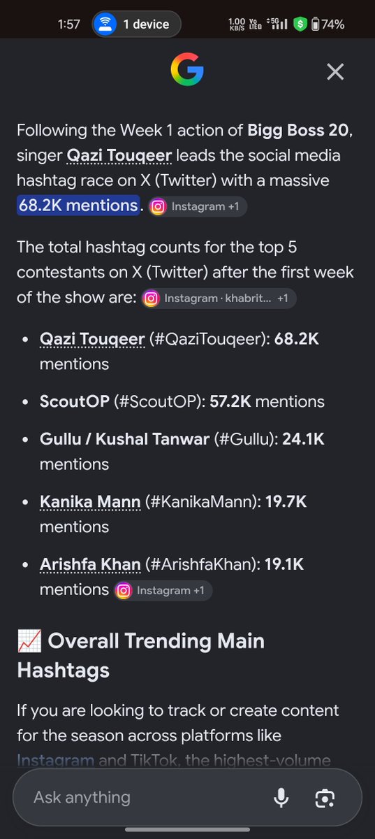 Iamnaaz6229's tweet photo. First week
#ScoutArmy ne abi apna sirf 1% interest dekha diya
#ScoutOP #bb20 #ScoutArmy
#BiggBoss20 #BB20 #BiggBossOnJioHotstar #BB20Live https://t.co/fnHBsOhhK6