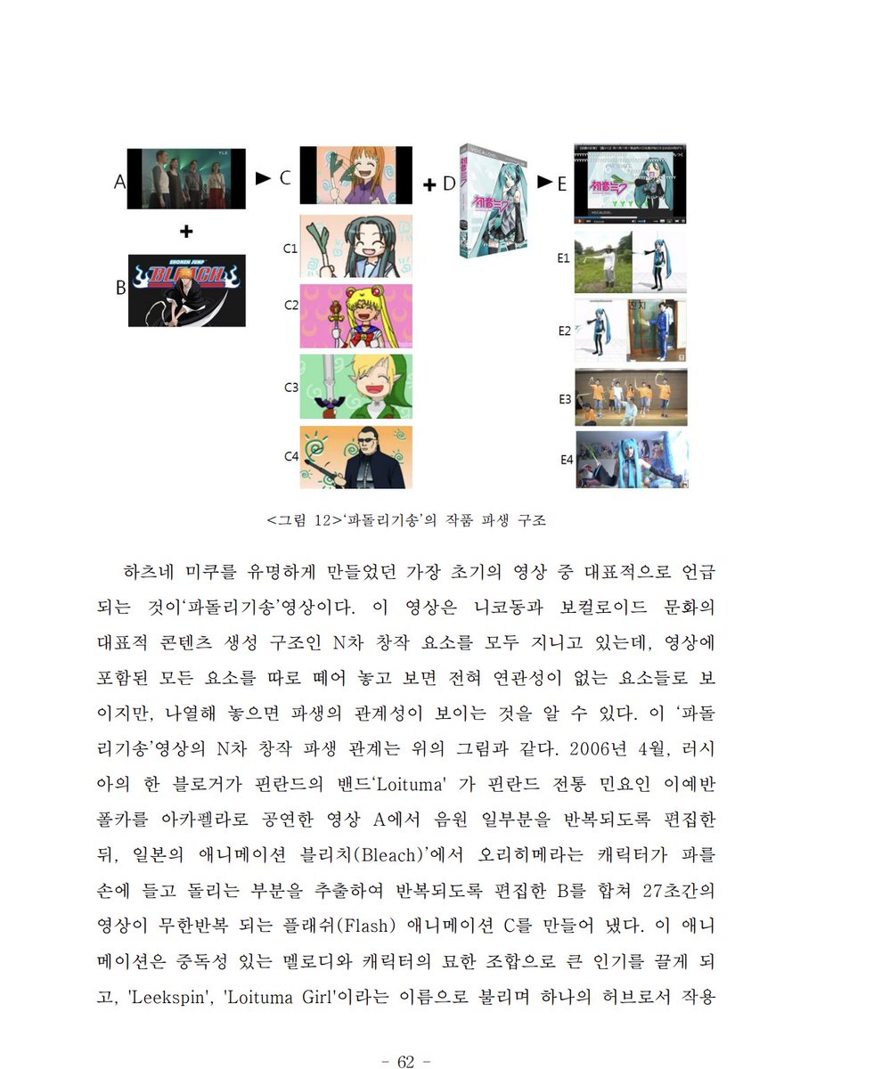 be2gi2026's tweet photo. 미쿠논문볼사람
https://t.co/KBrxXZSuJF https://t.co/LYxbYMEeWa