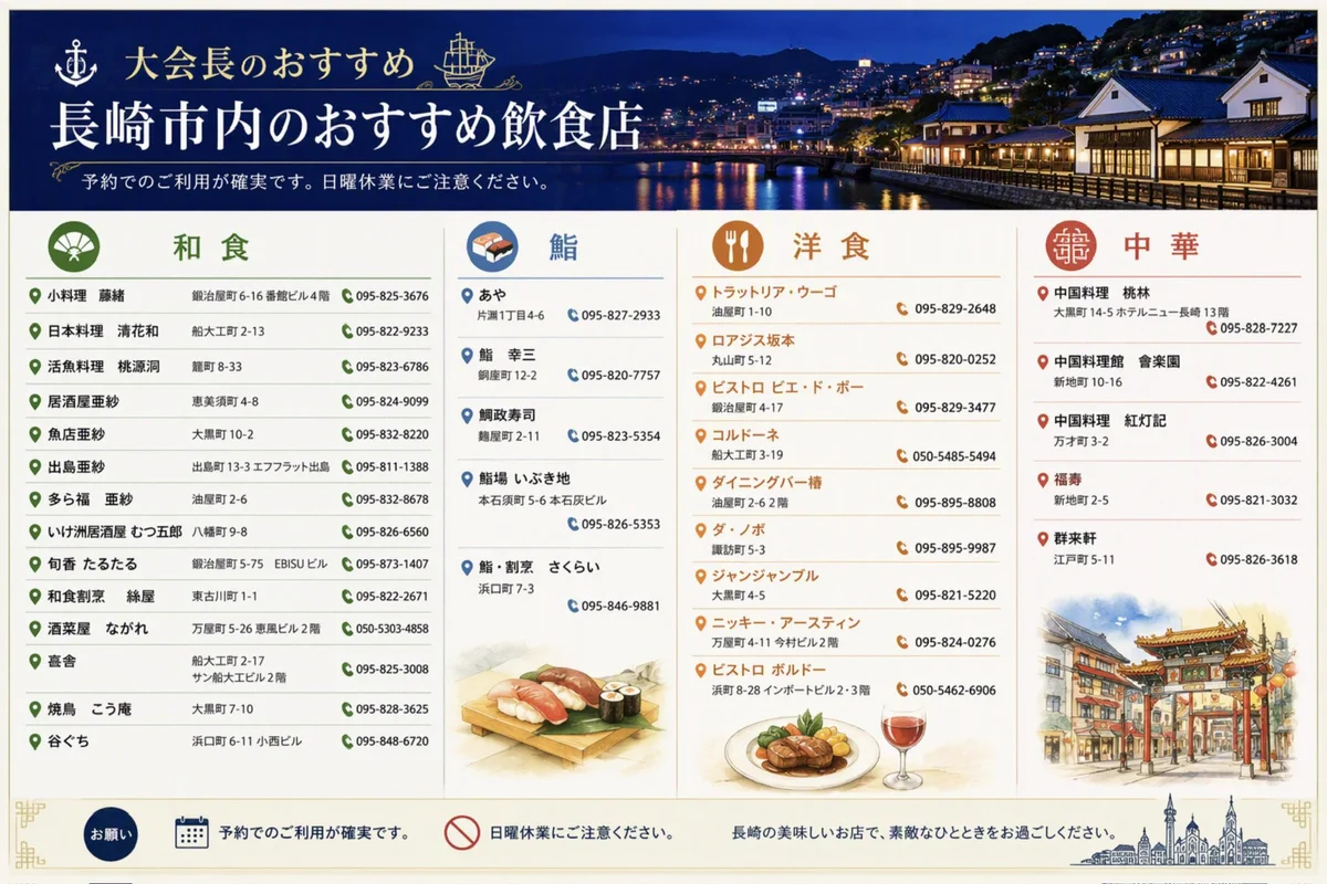 日本心臓血管麻酔学会（公式） (@_JSCVA) / X