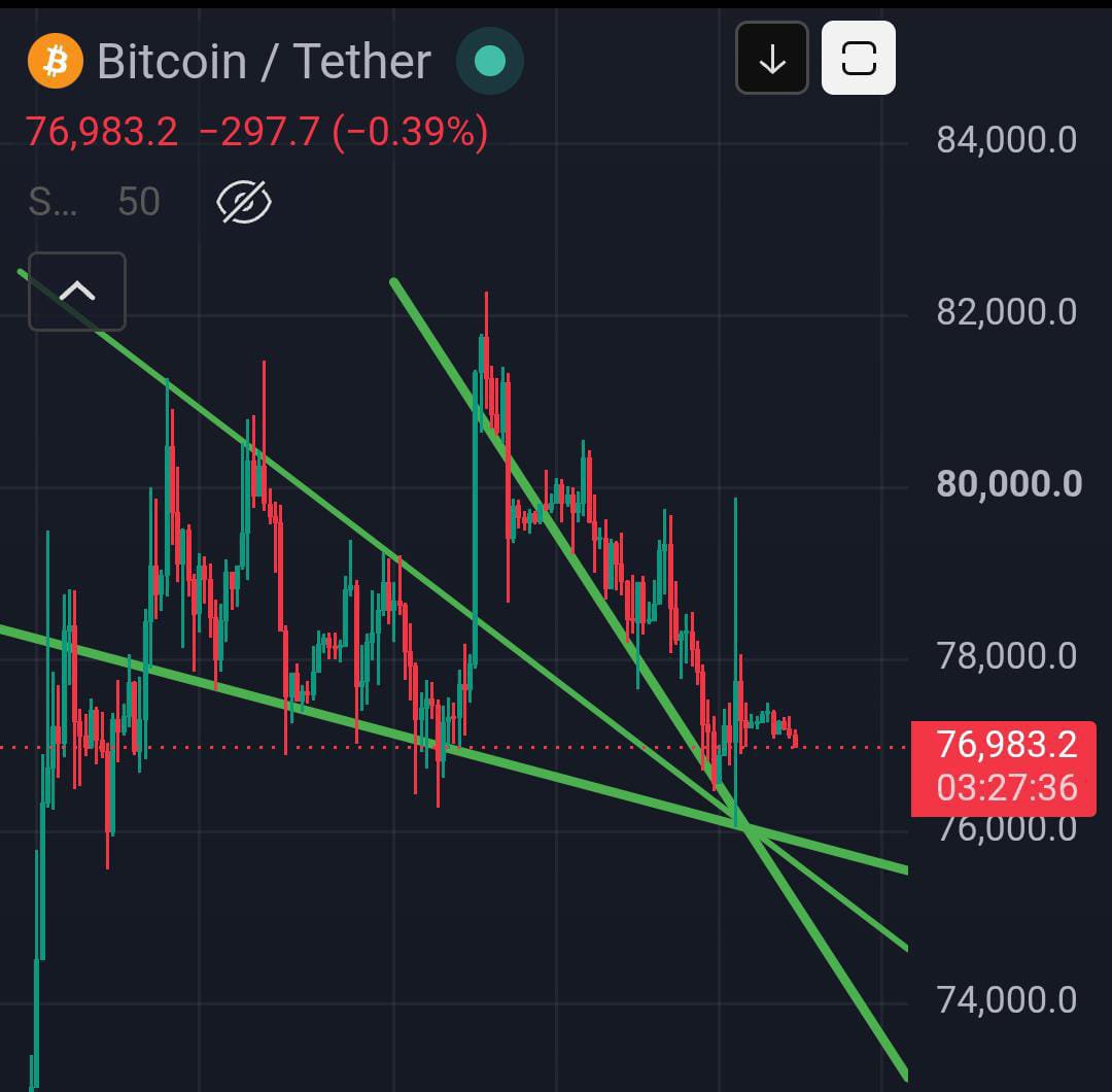 Abbaxxernderm's tweet photo. Reason of 76,000 support https://t.co/Q6fChxmrP5