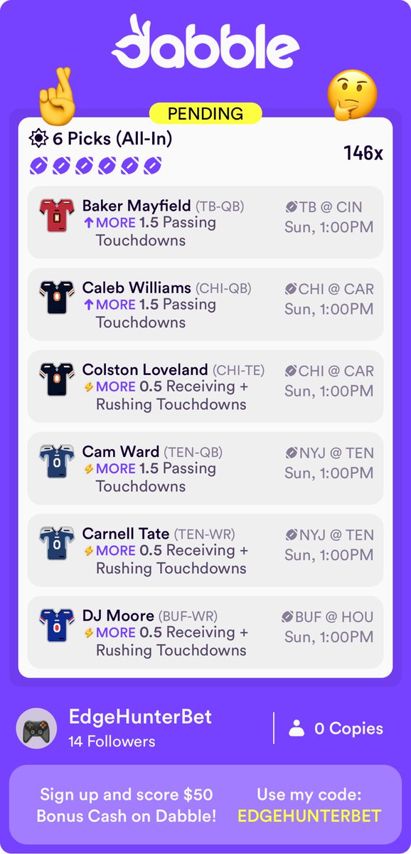 EdgeHunterBet's tweet photo. NFL 146X on @DabbleFantasy use my code EDGEHUNTERBET to Sign up and Play $5 and get $50 free!! #NFL #Parlay https://t.co/Ej2BbtOL4O