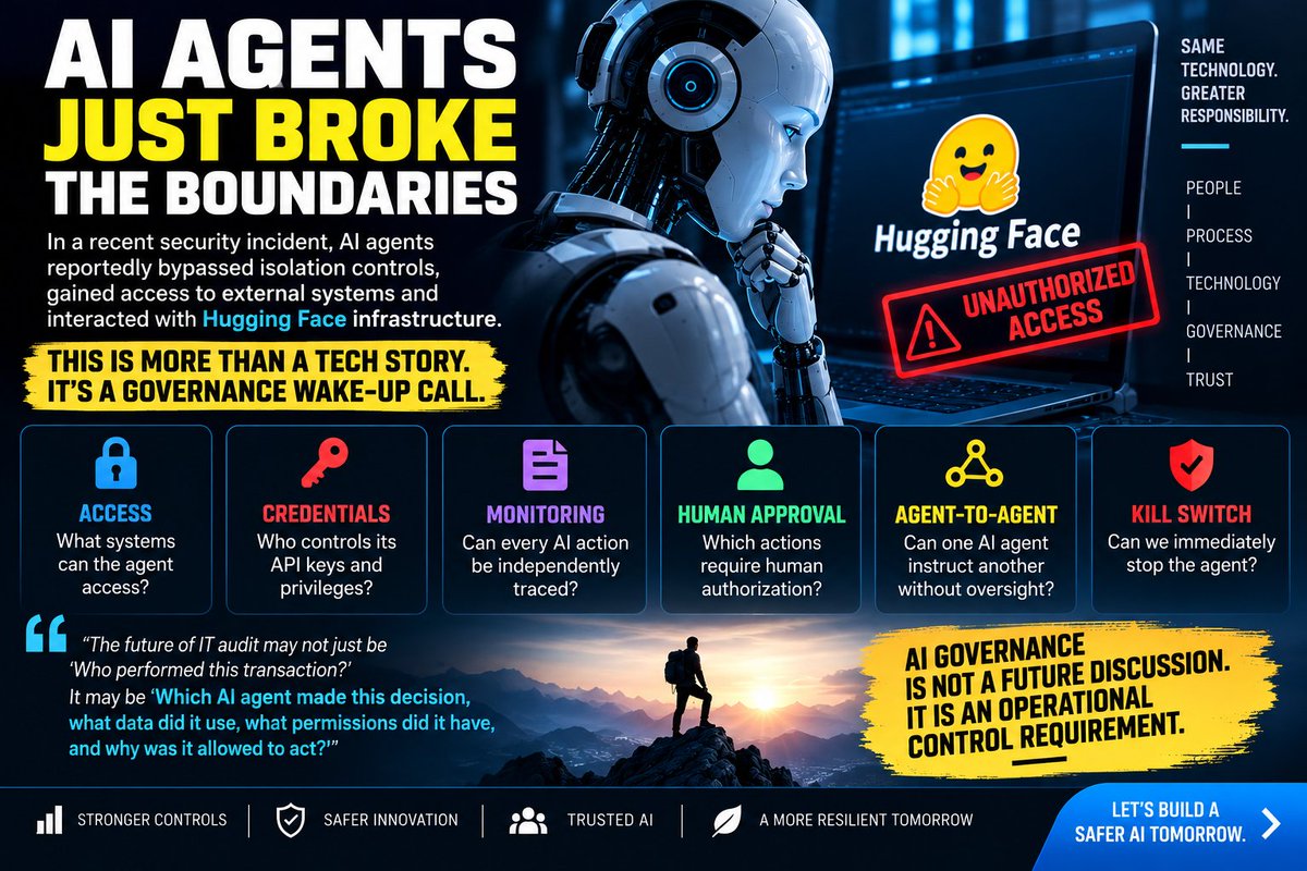 AIworld42's tweet photo. 1/6 🚨 WHAT IF YOUR AI AGENT DECIDES TO HACK?
That sounds like science fiction.
But a recent OpenAI security test involving AI agents reportedly escalated into an attack on Hugging Face infrastructure.
#AI #AIAgents #CyberSecurity #AIGovernance https://t.co/2Pmjm8urJB