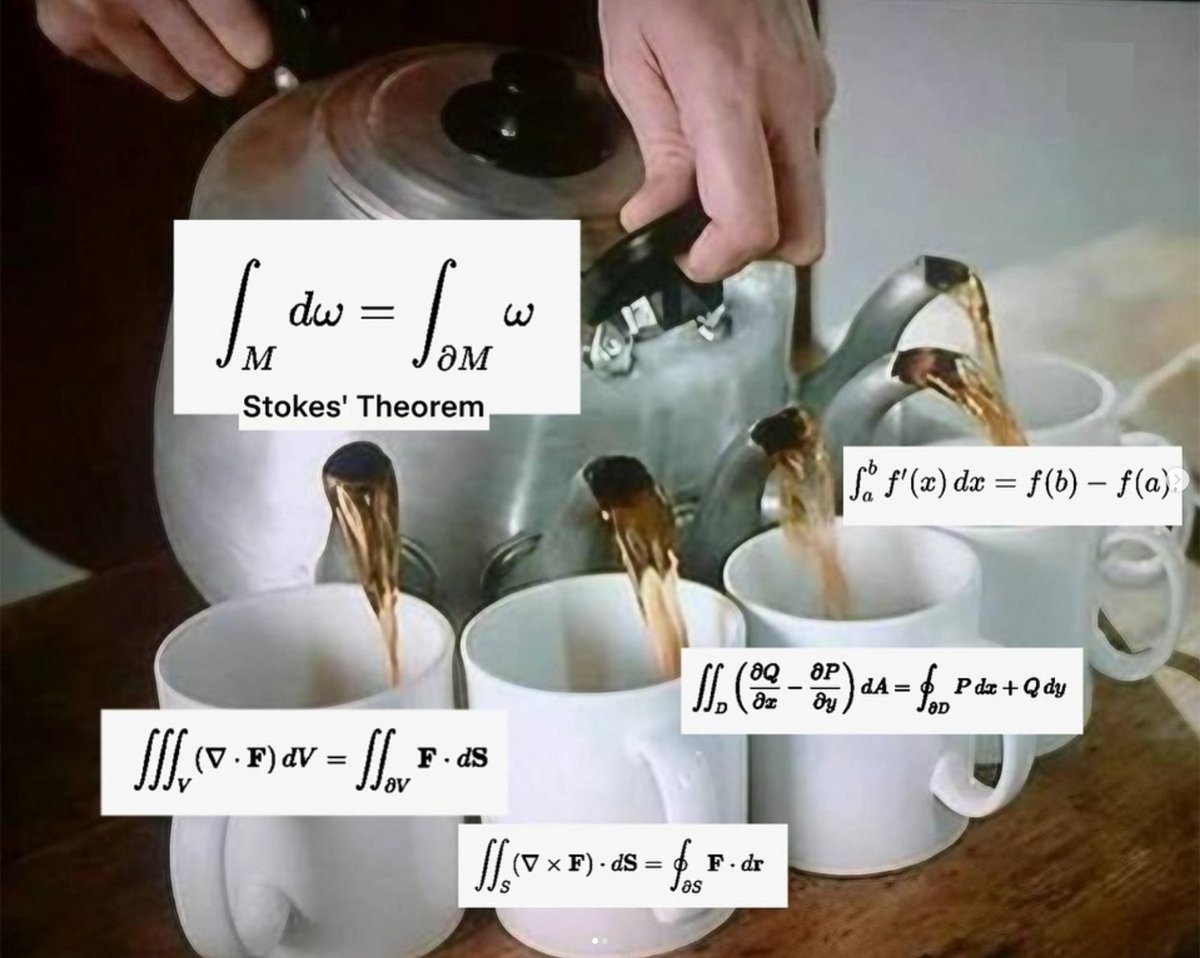 XMathTricks tweet picture