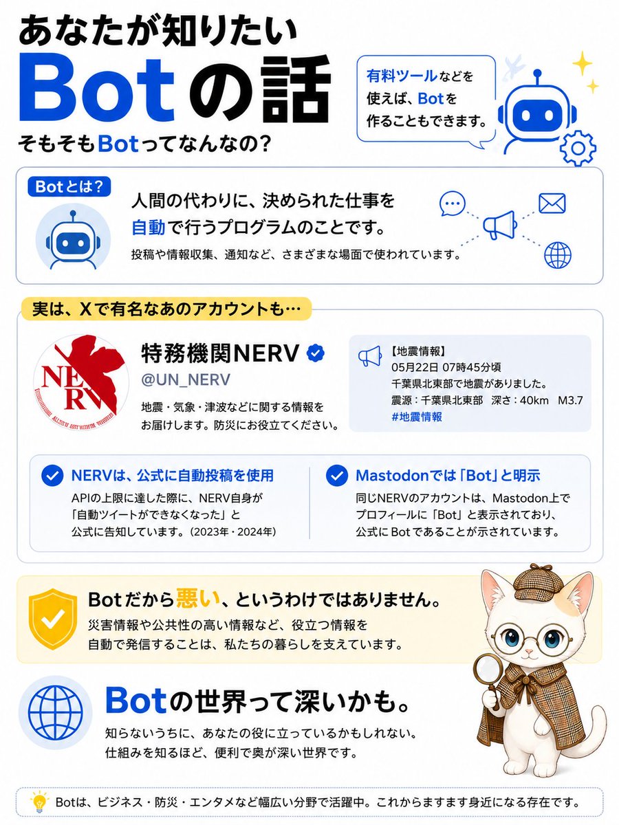 shiraberu_neko's tweet photo. 特務機関NERVの話、あ、違った、Botの話。

そもそも「Bot」って、何をしているのでしょうか？

Botとは、人間の代わりに決められた仕事を自動で行うプログラムのことです。

投稿や情報収集、通知など、実は私たちが気づかないところでも使われています。

そしてXで有名な特務機関NERVも、その仕組みを使っているアカウントのひとつです。

地震・気象・津波などの情報を、自動で発信しています。

「自動投稿」と聞くと、なんとなく機械的で冷たい印象もありますが、災害情報のように一刻も早く届けたい情報とは、むしろ相性がいいんですよね。

人間が投稿するまで待つのではなく、情報を受け取ったら自動で発信する。

Botは、単に「人間の代わりに投稿する仕組み」ではなく、使い方によっては私たちの暮らしを支える存在にもなっています。

調べてみると、Botの世界って思っていたよりずっと身近で、奥が深いです🐾

#雑学 #Bot #しらべるねこ