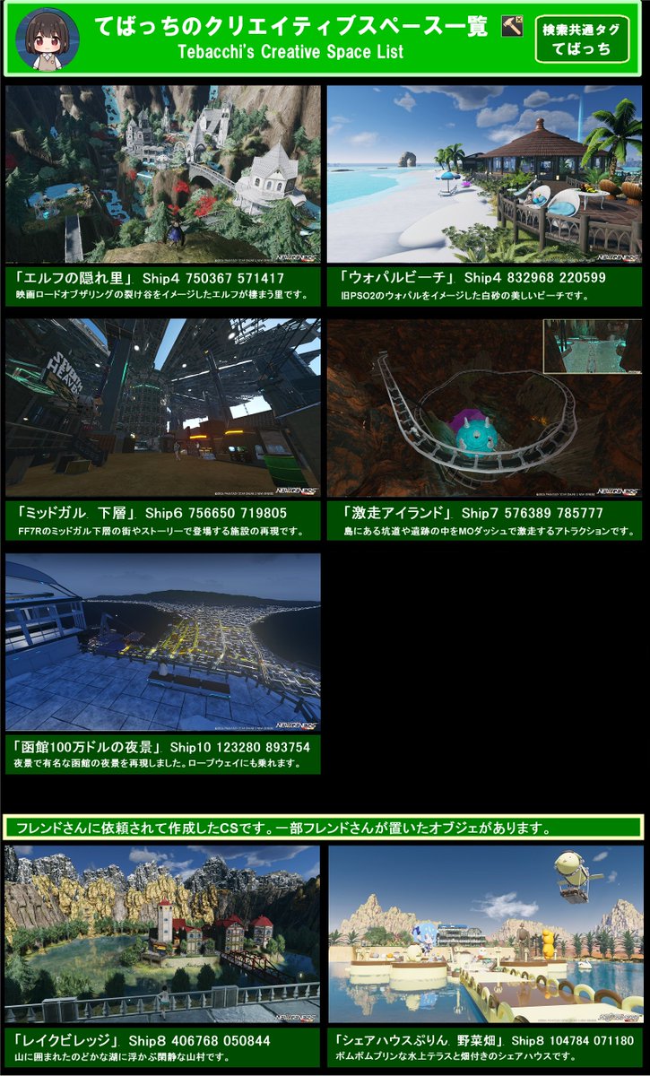 tebachi1967's tweet photo. #PSO2NGS
#クリエイティブスペース
私が作ったクリスペの一覧です。
各鯖のCSが増えてきたので改めてまとめ直しました。こうしてみるとジャンルがバラバラですねw
ウォパルビーチなどSS用に作り始めたのが本格的になってしまったのもあります。 https://t.co/5WDRRmyzmV