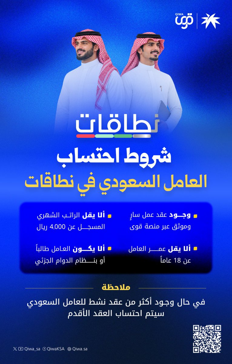 Qiwa_sa's tweet photo. تعرف على شروط احتساب العامل السعودي في نطاقات عبر منصة #قوى https://t.co/BWAfPts7sv