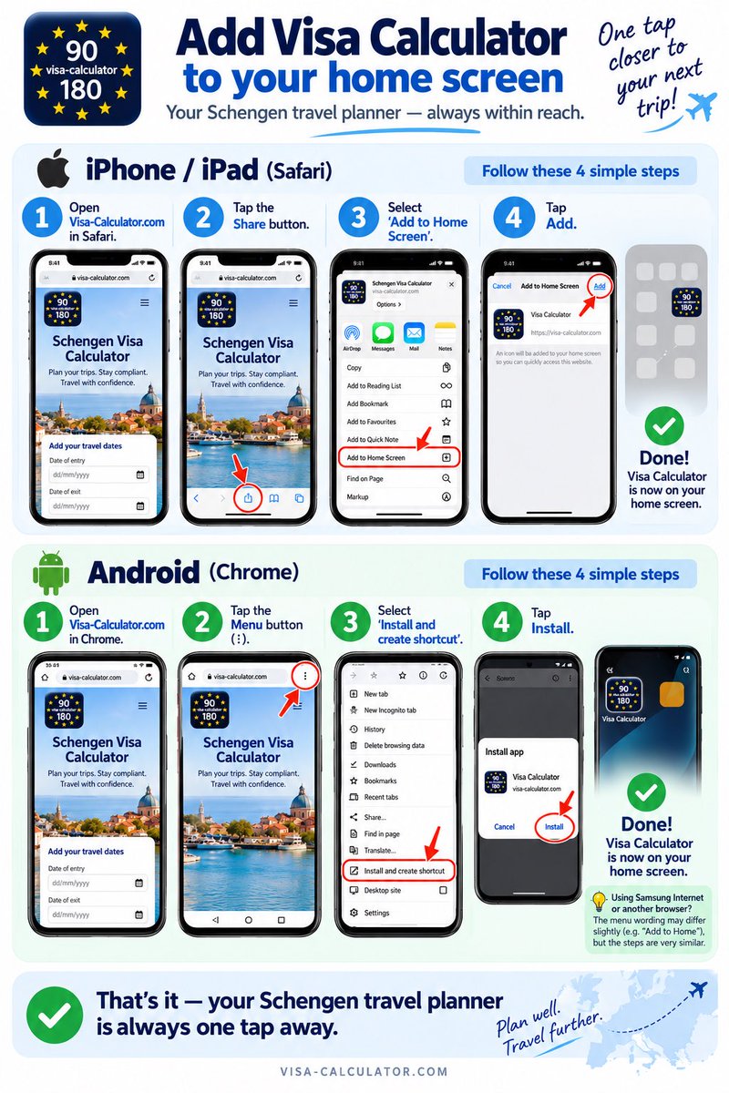 SchengenEES's tweet photo. Your Schengen Travel Planner — always within reach. ✈️

Add the 𝐕𝐢𝐬𝐚 𝐂𝐚𝐥𝐜𝐮𝐥𝐚𝐭𝐨𝐫 𝐚𝐩𝐩 to your home screen for instant access to your ultimate Schengen travel companion. 📲

Plan your trips, check your 90/180-day allowance, save your travel plans, and come back whenever you need them.

𝐍𝐨 𝐝𝐨𝐰𝐧𝐥𝐨𝐚𝐝 𝐫𝐞𝐪𝐮𝐢𝐫𝐞𝐝! And with our new "𝐑𝐞𝐦𝐞𝐦𝐛𝐞𝐫 𝐌𝐞" feature, you can stay securely signed in for up to 30 days. 🔒

➡️ Start now:  https://t.co/N0RQdDJIno

Your travel plans. Your app. Always within reach.

#SchengenVisa #TravelPlanner #SchengenCalculator #TravelSmart #VisaCalculator