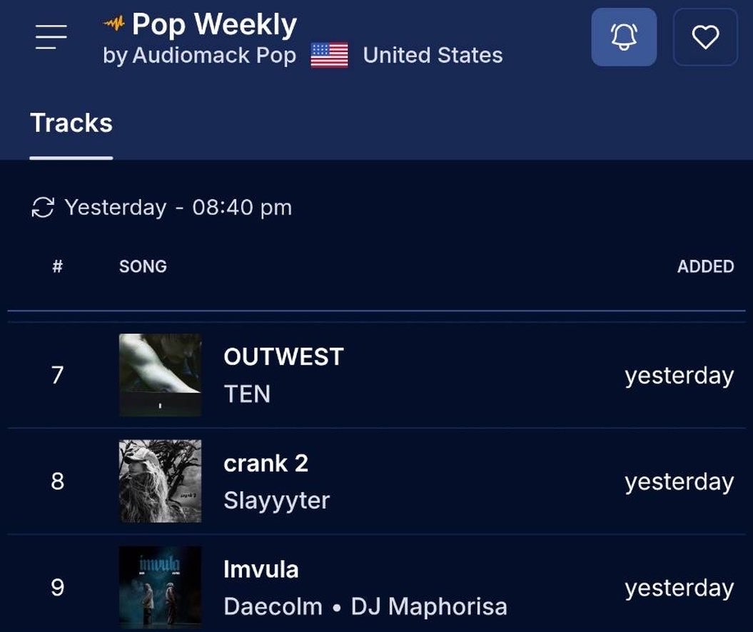 tenlee_team's tweet photo. #TEN_OUTWEST has been add to @audiomack's Pop Weekly (United States) playlist 

#เตนล์ #TENLEE #TEN #텐 @TEN_offcl https://t.co/YfBpV6kuQk