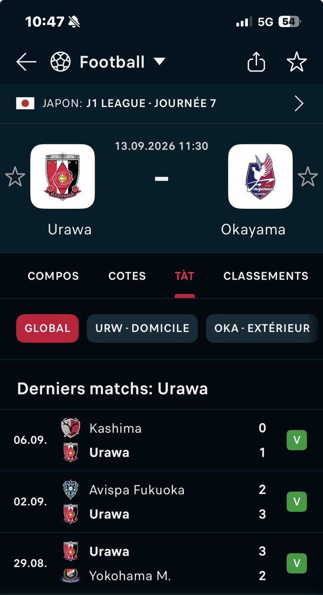 TwitchIssou's tweet photo. Uruwa ou nul et +0,5buts 1,46
#teamparieur https://t.co/RNYBve6DYa