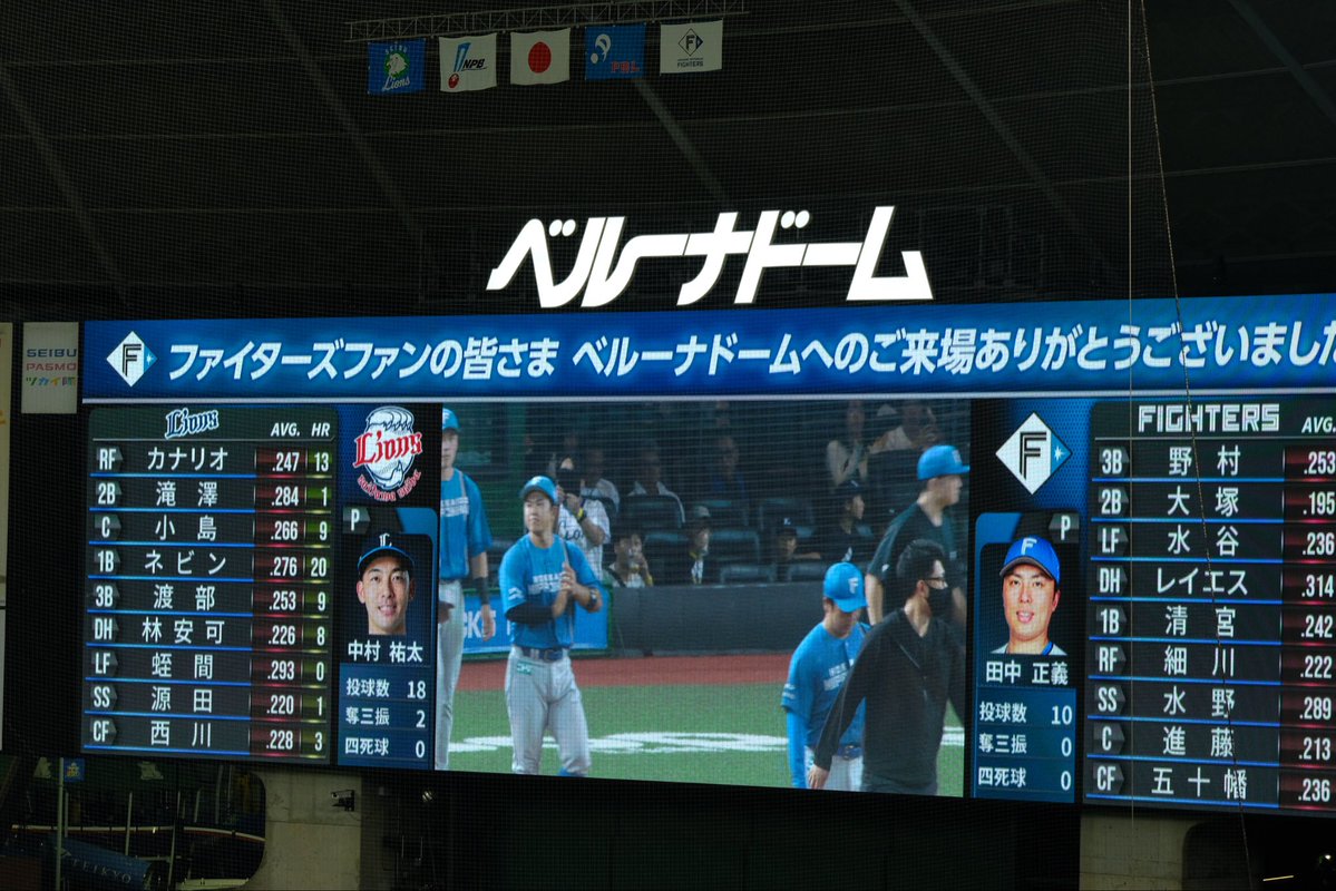 okiniirukami's tweet photo. はむほー‼️
田中正義復活のマウンド！！！
打線も繋がった！！！
清宮キャリアハイ更新19号！！！
中継ぎ陣も盤石リレー！！！
所沢最終戦勝利で飾る！！！

#lovefighters https://t.co/PzrKJ756uK