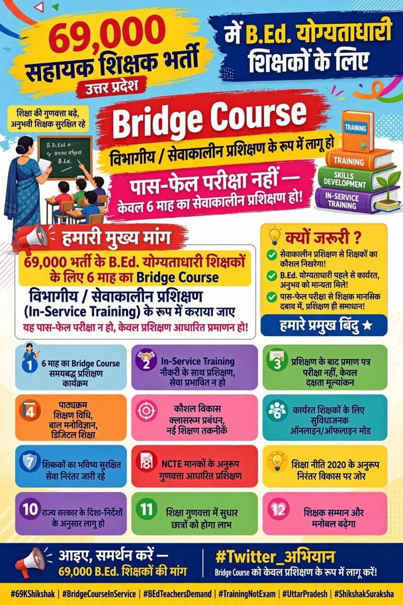 mdnezam1721717's tweet photo. प्राथमिक शिक्षकों के सुरक्षित भविष्य और मानसिक शांति के लिए ब्रिज कोर्स को इन-सर्विस विभागीय प्रशिक्षण का हिस्सा बनाया जाए। सरकार से निवेदन है कि शिक्षकों के हित में जल्द निर्णय लें। 🙏#BridgeCourseToDepartmentalTraining
@niostwit @NCTE_Official @EduMinOfIndia @BiharEducation_ https://t.co/OtkjETl9OK